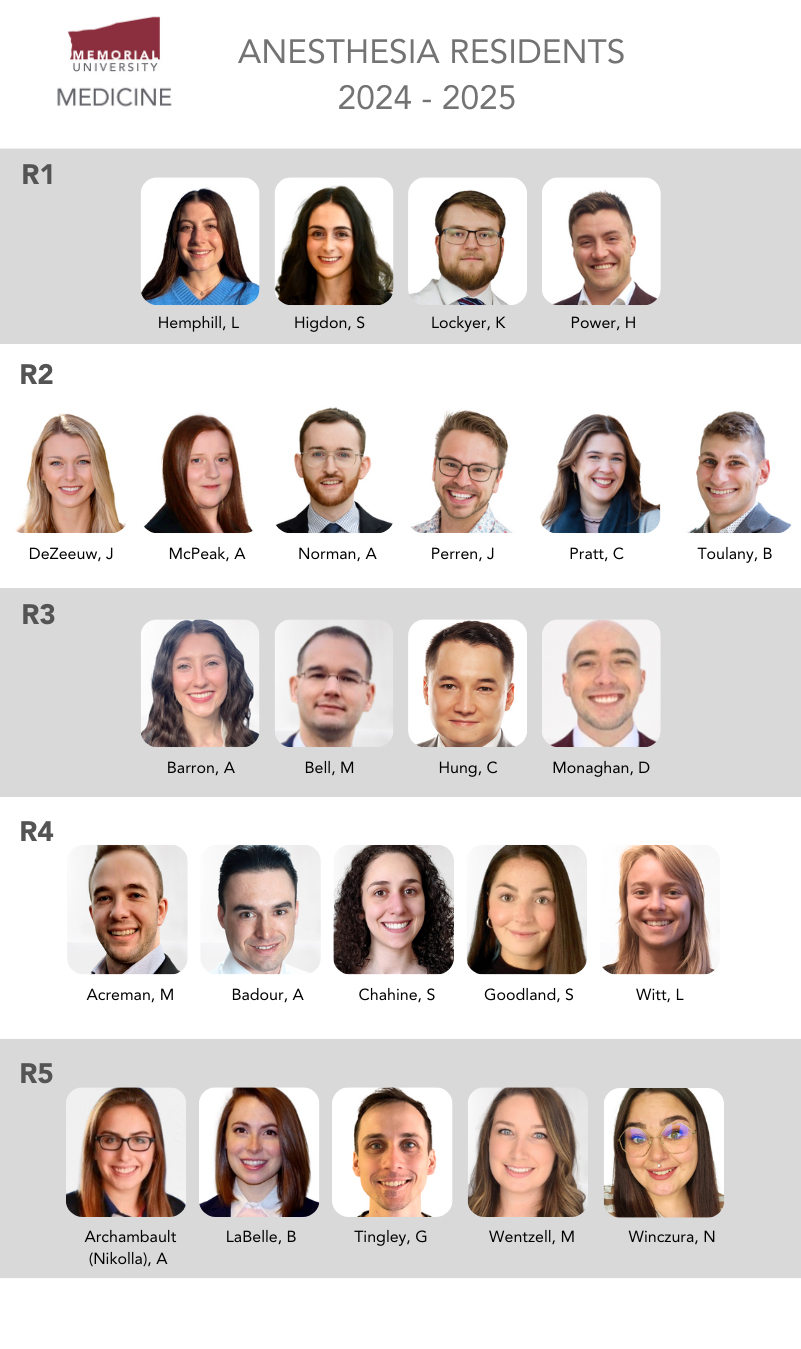 Photo of Anesthesia Residents 2024